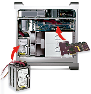 Usage of Tempo SATA E4i: G5 Jive installed in Power Mac G5