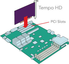 Tempo HD Installation Image