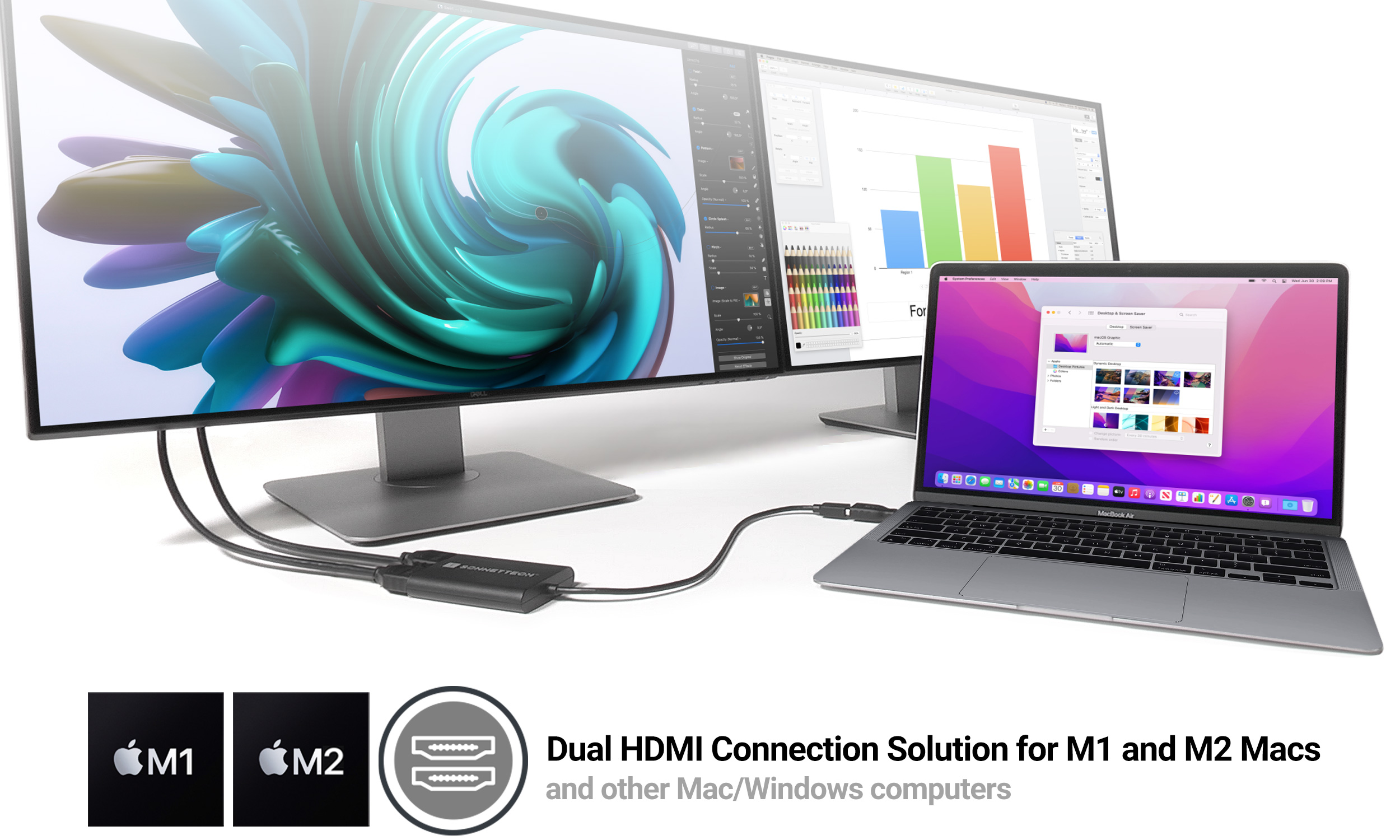 Gendanne skridtlængde Medic DisplayLink Dual HDMI Adapter for M1 and M2 Macs - SONNETTECH