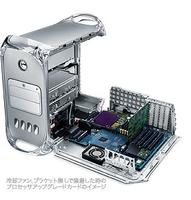 usage image
