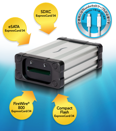 Echo ExpressCard/34 Thunderbolt Adapter Interface Options
