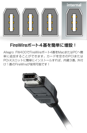 Add 4 FireWire ports instantly!