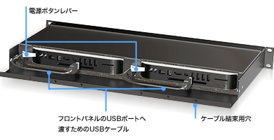 MacRack mini リアビュー