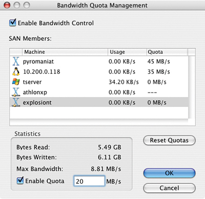 bandwidth image