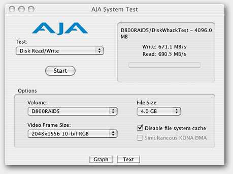AJA Disk Speed Test - RAID5