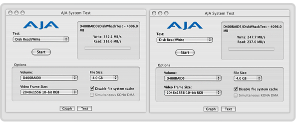 AJA Disk Speed Test - RAID0 & RAID5