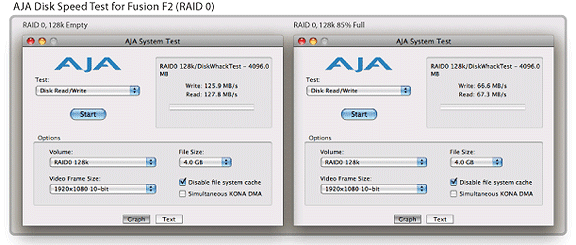 AJA Disk Speed Test