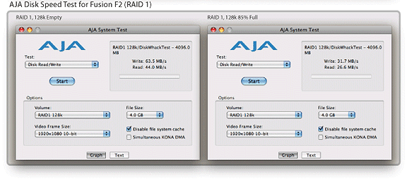 AJA Disk Speed Test
