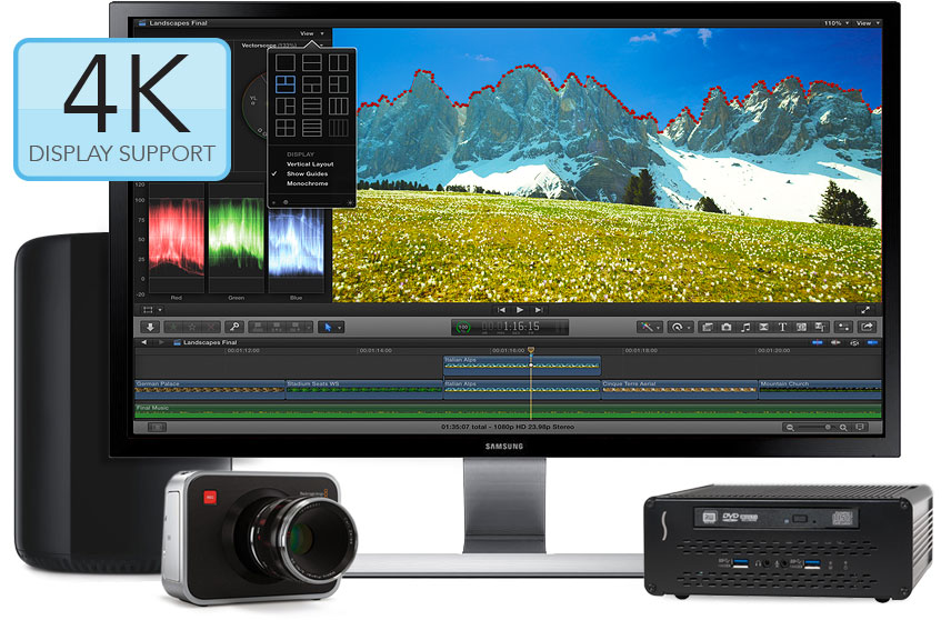 Echo 15+ met 4K Monitor en randapparatuur