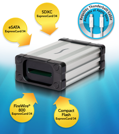 Echo ExpressCard/34 Thunderbolt Adapter Interface Options