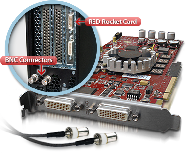 Echo Express III BNC Connector Mounting Holes