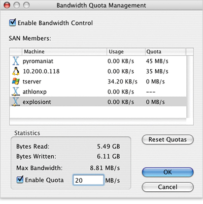 Bandwidth Quote Management Window