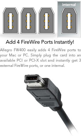 Add 4 FireWire ports instantly!