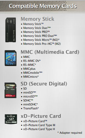 Compatible Memory Cards