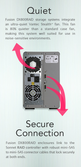 Quiet Fans. Secure Connection.