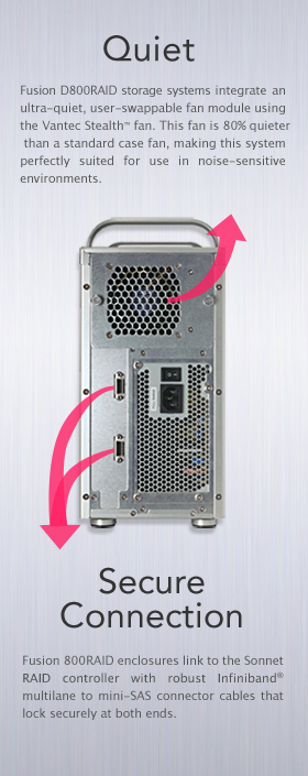 Quiet Fans. Secure Connection.