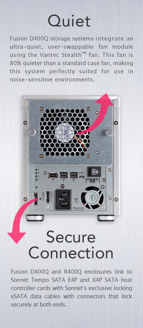 Quiet Fans. Secure Connection.