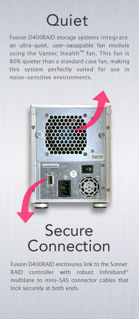 Quiet Fans. Secure Connection.