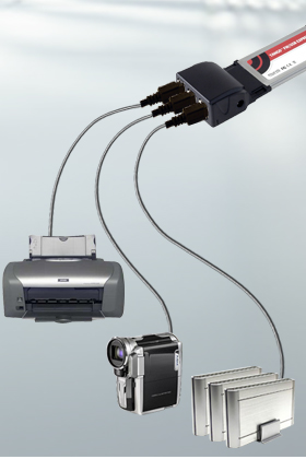 Peripherals Connected to Sonnet FireWire/USB ExpressCard/34