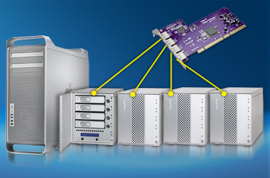 Tempo SATA E4P Connected to Fusion Storage Systems