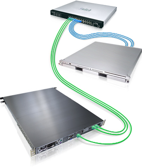 Gigabit Ethernet Connectivity on Sonnet   Presto Gigabit Server  1000 100 10baset Gigabit Ethernet 64