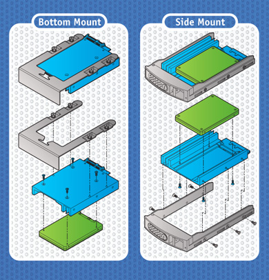 Transposer Installation with Bottom and Side Mount Drive Trays