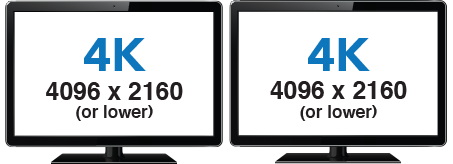 Connect One 5K or Two 4K or Full HD Displays