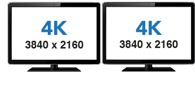 Connect Two 4K or Full HD Displays