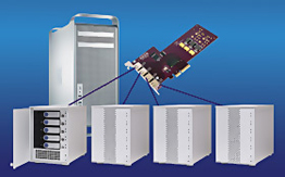 Tempo SATA E4P connects Fusion D500Ps