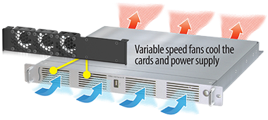 XMAC mini-ventiladores de los servidores
