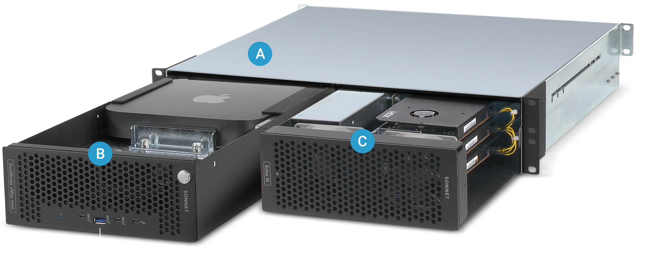 DuoModo xMac mini+Echo III Rackmount System