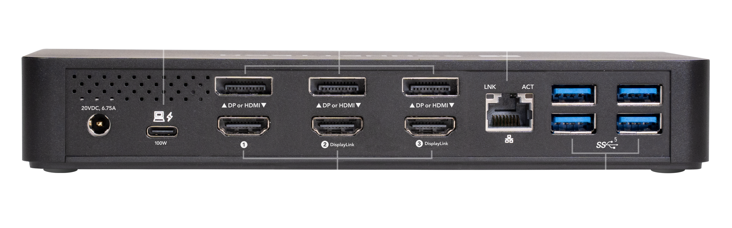 Echo 13 Triple 4K Display Dock Back Panel