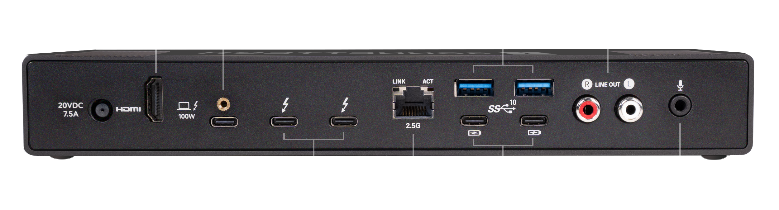 Echo 20 Thunderbolt 4 SuperDock Back Panel