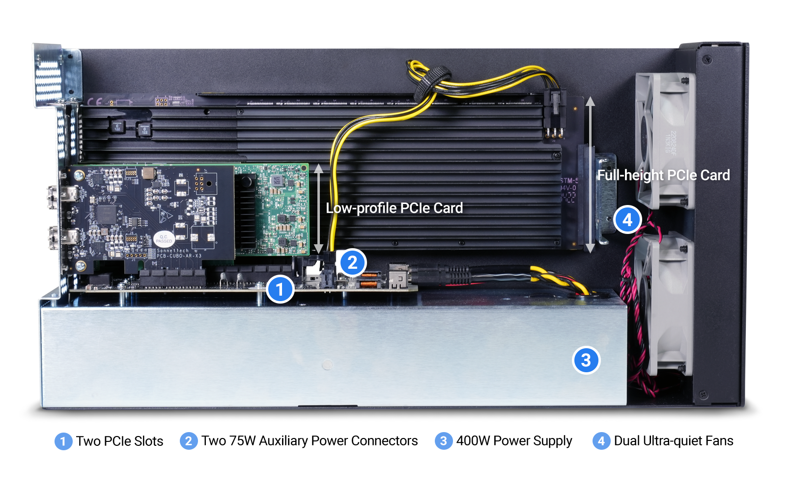 Overview of Echo II DV Desktop Features