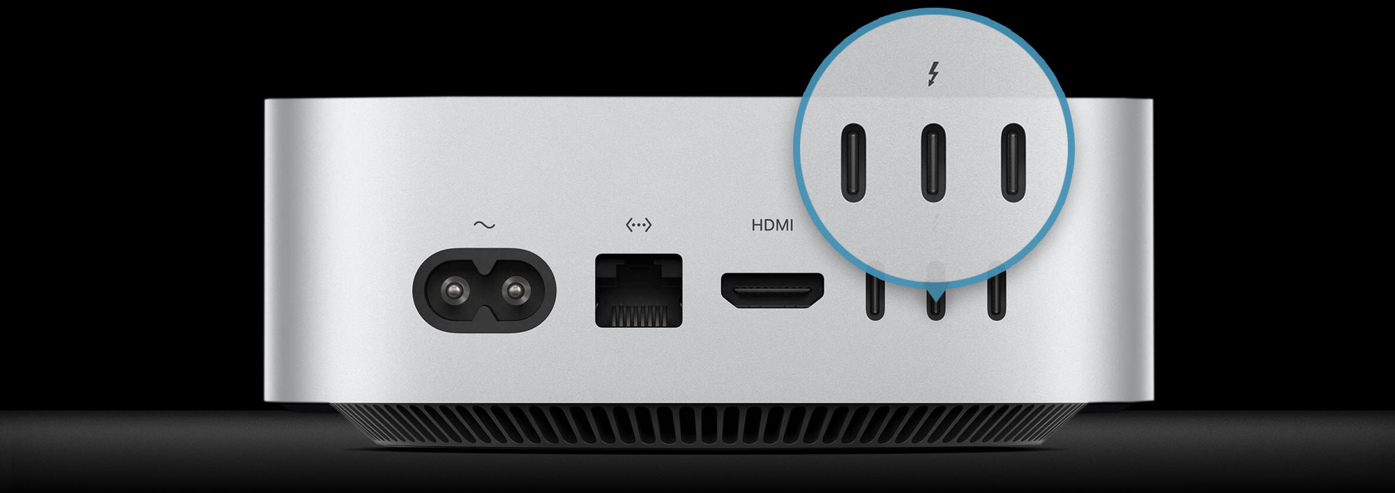 Thunderbolt ports highlighted on the rear port of a M4 Mac mini.