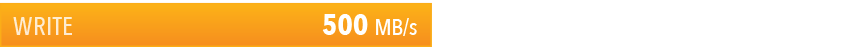 Performance Graph - Write at 500 MB/s