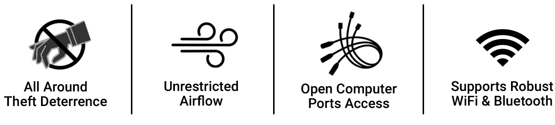 All Around Theft Deterrence, Unrestricted Airflow, Accessible Ports and Cables, and  WiFi and Bluetooth Wireless Access Icons