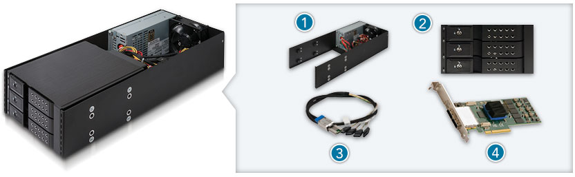 Mobile Rack Device Mounting Kit (Mac Pro Migration Edition)