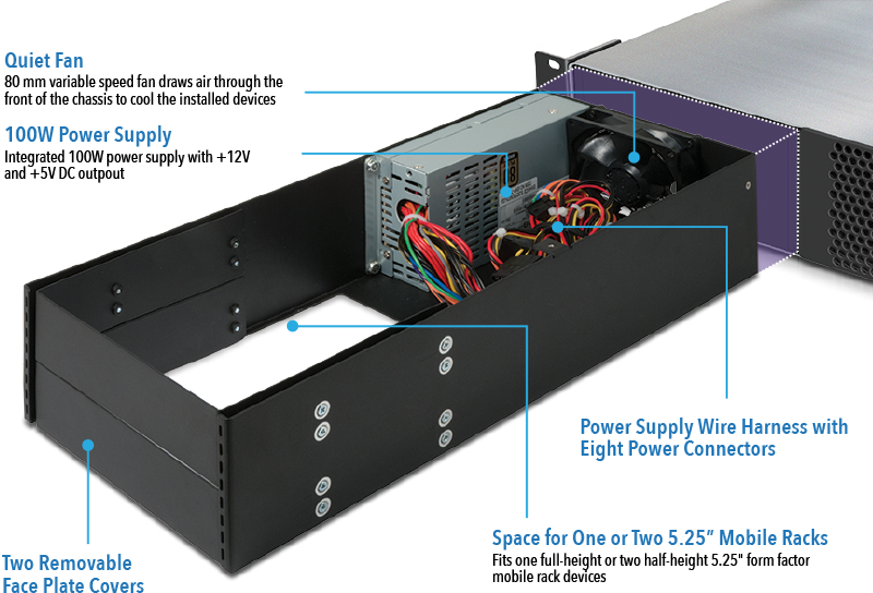 Mobile Rack Device Mounting Kits Overview