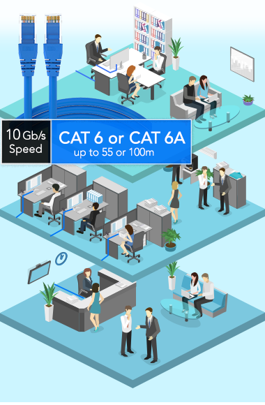 Ethernet Networking Illustration