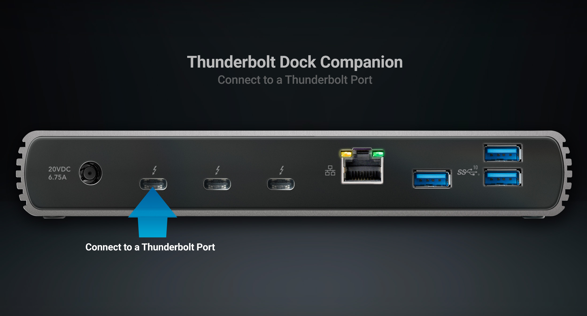 Thunderbolt Dual HDMI Adapter - Sonnet