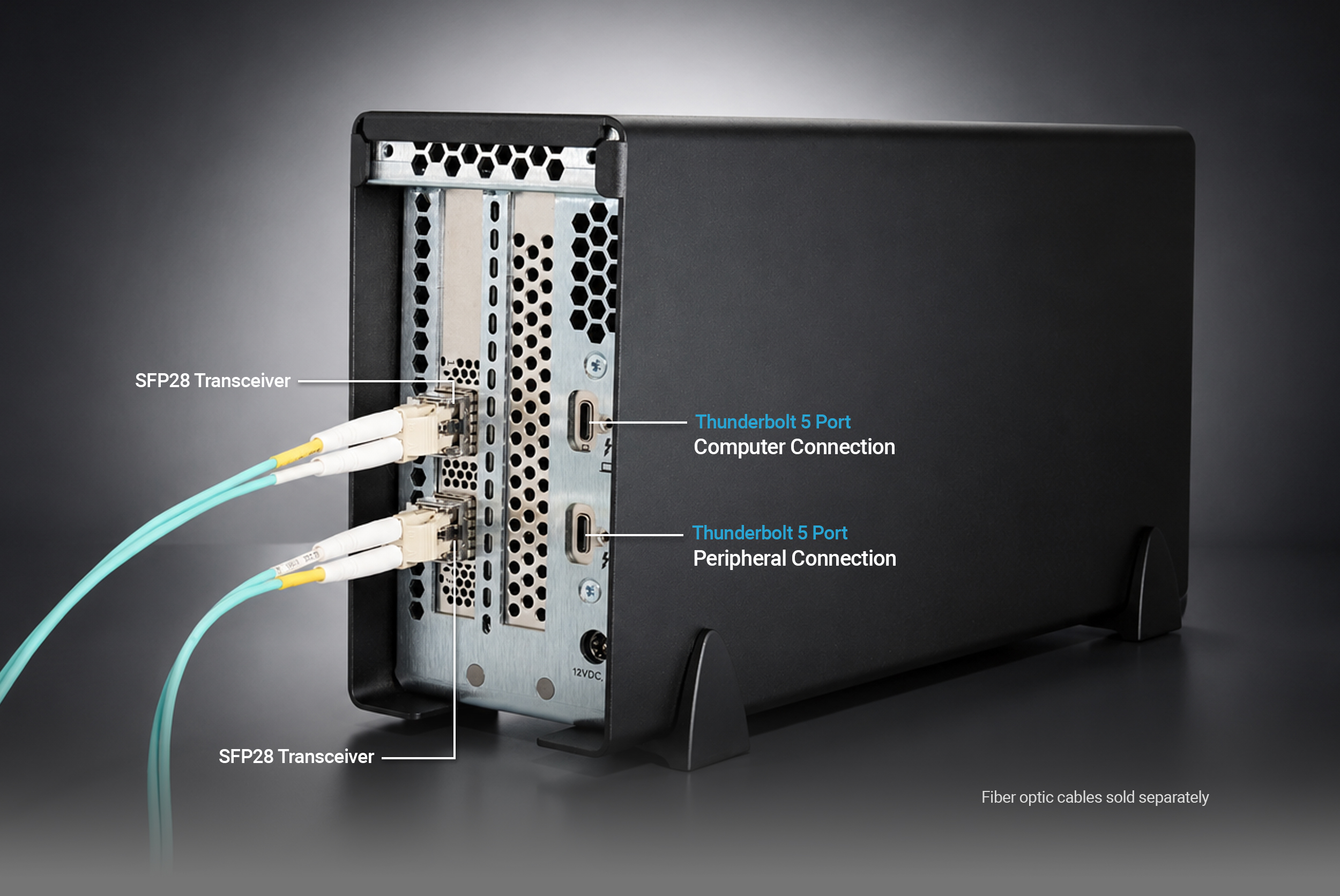 Rear view of the Twin25G T5 Thunderbolt 5 Adapter showing the back panel with installed SFP28 transceivers and Thunderbolt 5 ports.