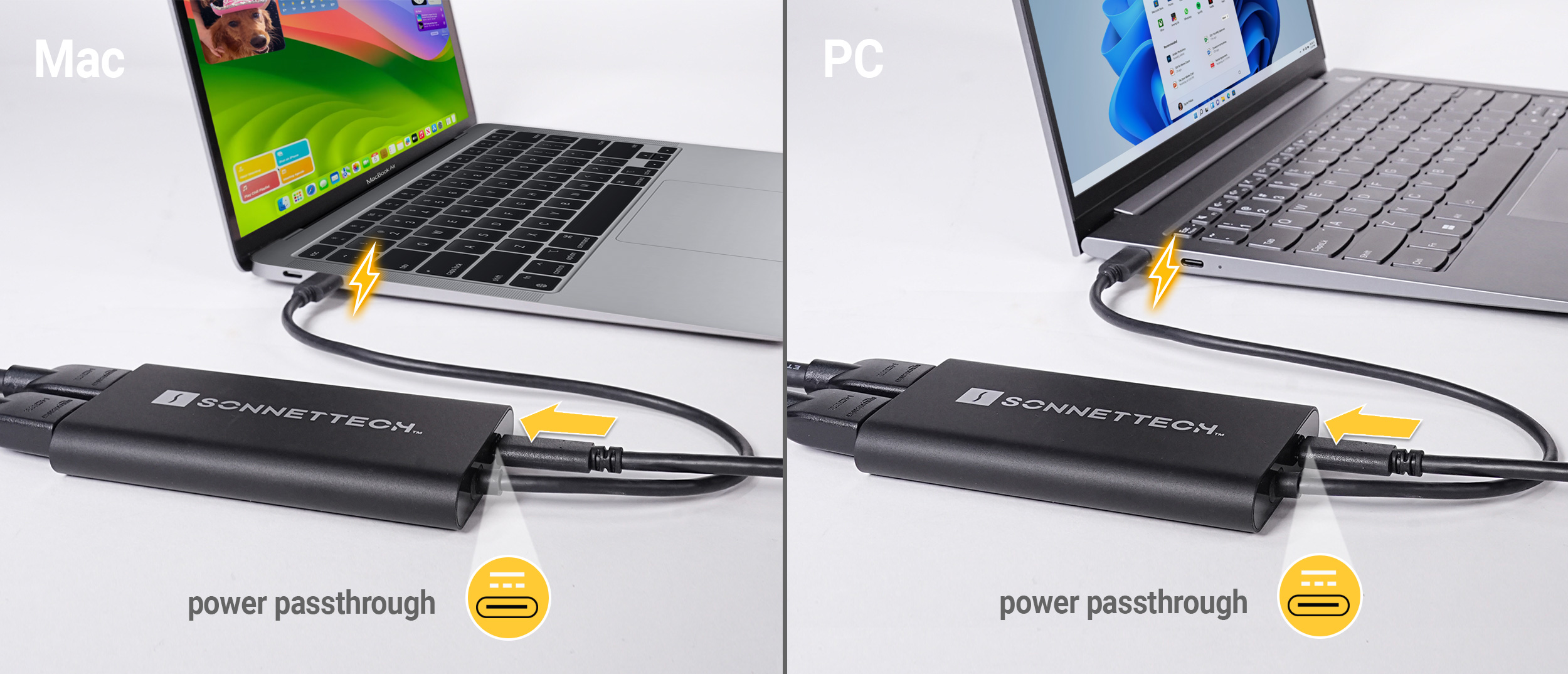 M1 Mac Dual HDMI 2.0 Adapter Connected to Computers with a USB Type-A Port and a USB-C Port (with Adapter)