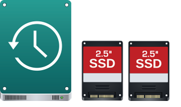 Hard Drive and SSDs