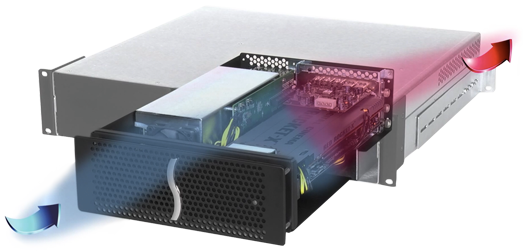 Echo Express III-R Thunderbolt 3 Edition PCIe Card Expansion
