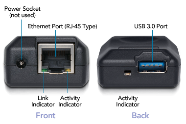 Presto Gigabit USB 3.0 Adapter Overview