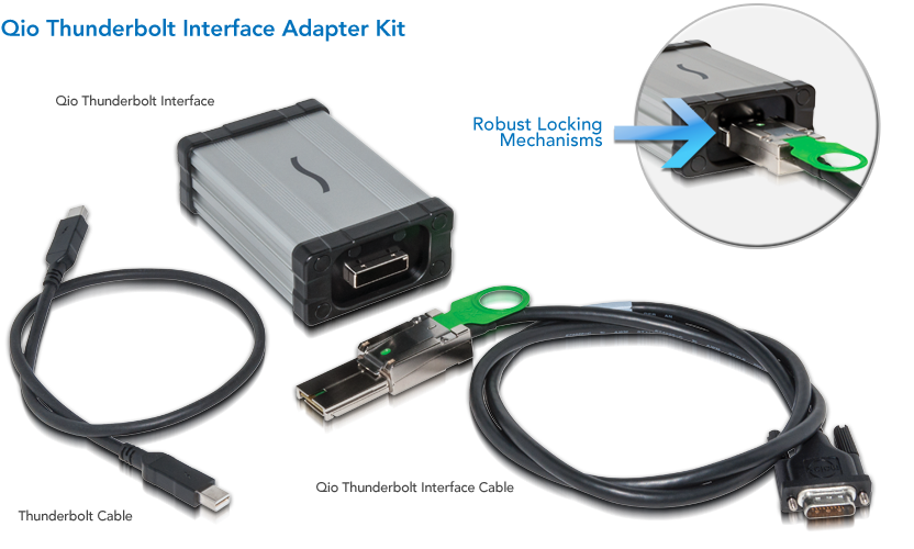 Qio Thunderbolt Interface Adapter Kit