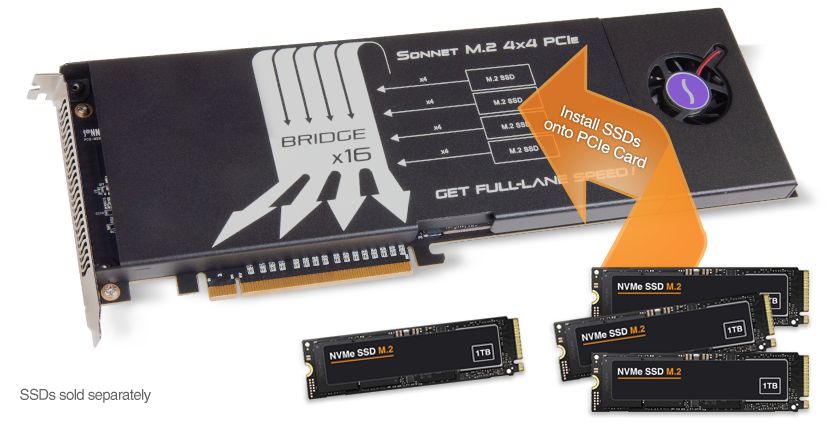 Carte PCIe 3.0 Sonnet McFiver pour 2 SSD M.2 NVMe, 1 port 10 GbE