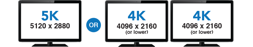 Connect One 5K or Two 4K or Full HD Displays